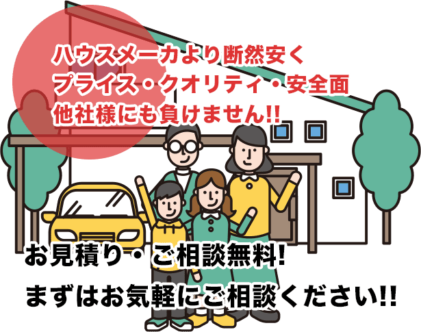 ハウスメーカより断然安くプライス・クオリティ・安全面 他社様にも負けません!!お見積り・ご相談無料!まずはお気軽にご相談ください!!